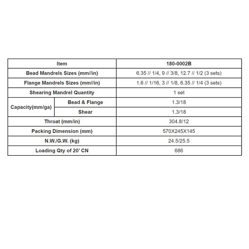 6430062524314-sikkikone-tiedot-eng tekniset tiedot sikkikoneeseen