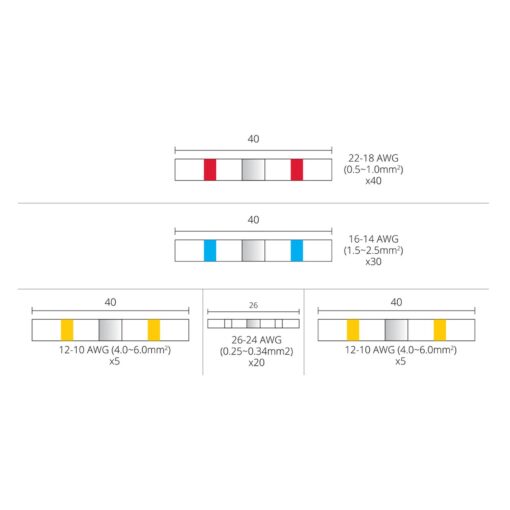 5903293030349-Kutistejatkoliitin-lajitelma-tinalla-100-kpl-4 5903293030349-Kutistejatkoliitin-lajitelma-tinalla-100-kpl-4