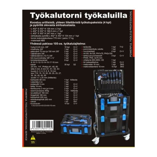 6430074695125-Tyokalupakkisarja-tyokaluilla-MR-tuote-6 6430074695125-Tyokalupakkisarja-tyokaluilla-MR-tuote-6