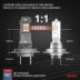 5903293041154-LED-ajovalopolttimot-H7:H18-CANBUS-5600lm-Amio-4