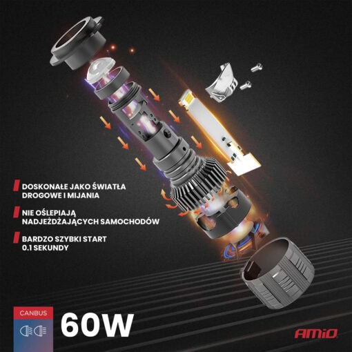 5903293036686-LED-ajovalopolttimot-H7-60W-3800lm-Amio-2 5903293036686-LED-ajovalopolttimot-H7-60W-3800lm-Amio-2