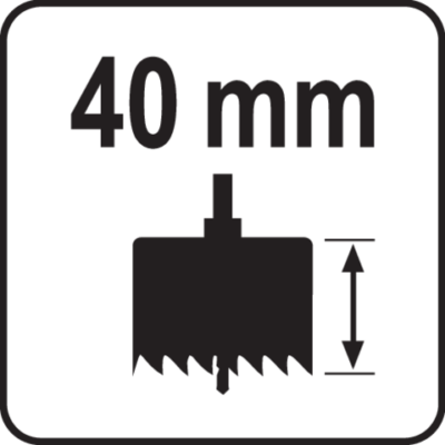 Reikäsahasarja 15 osaa, Yato