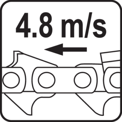 Akkuoksasaha 4" 18 V, Yato