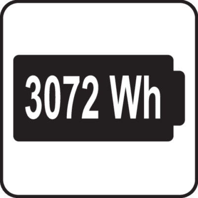 Virta-asema kannettava 3600 W, Yato