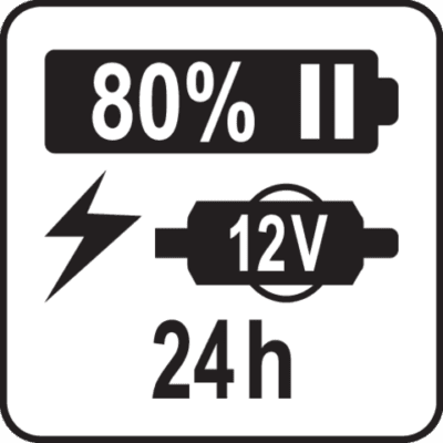 Virta-asema kannettava 3600 W, Yato