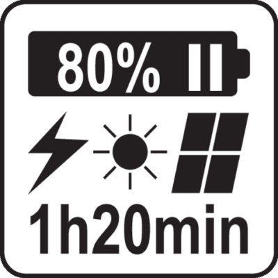 Virta-asema kannettava 3600 W, Yato